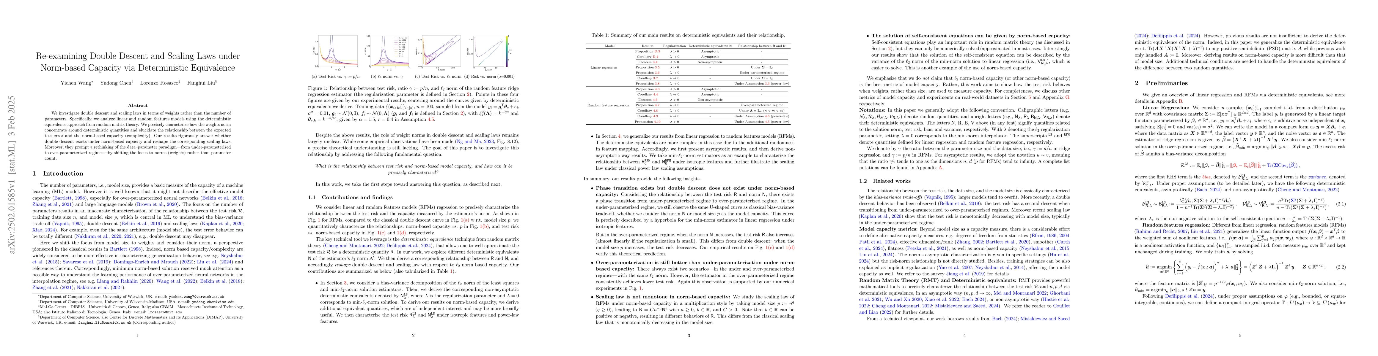 Thumbnail for Re-examining Double Descent and Scaling Laws under Norm-based Capacity
  via Deterministic Equivalence