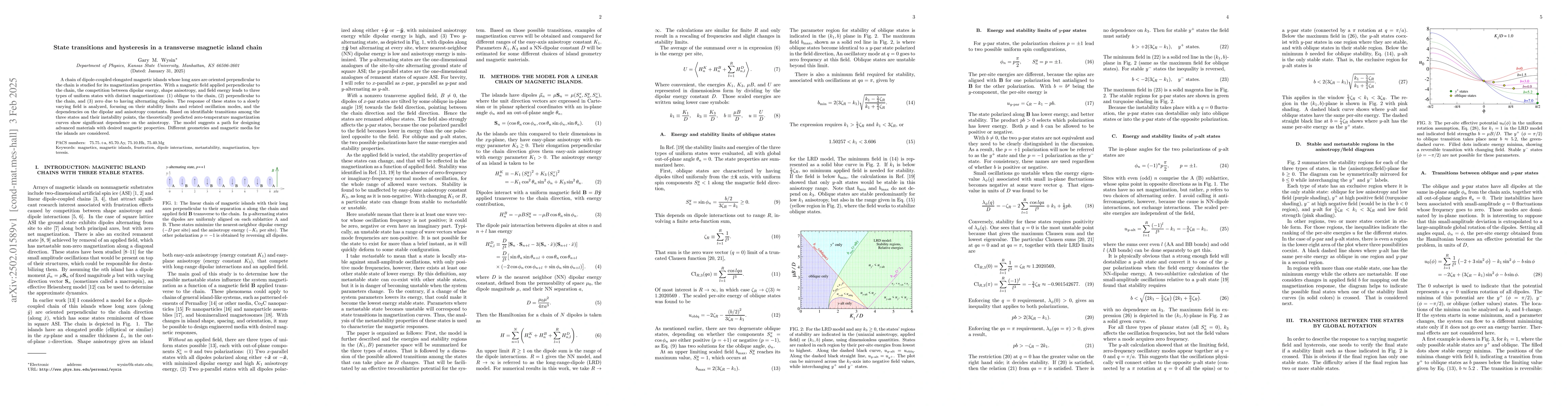 Thumbnail for State transitions and hysteresis in a transverse magnetic island chain