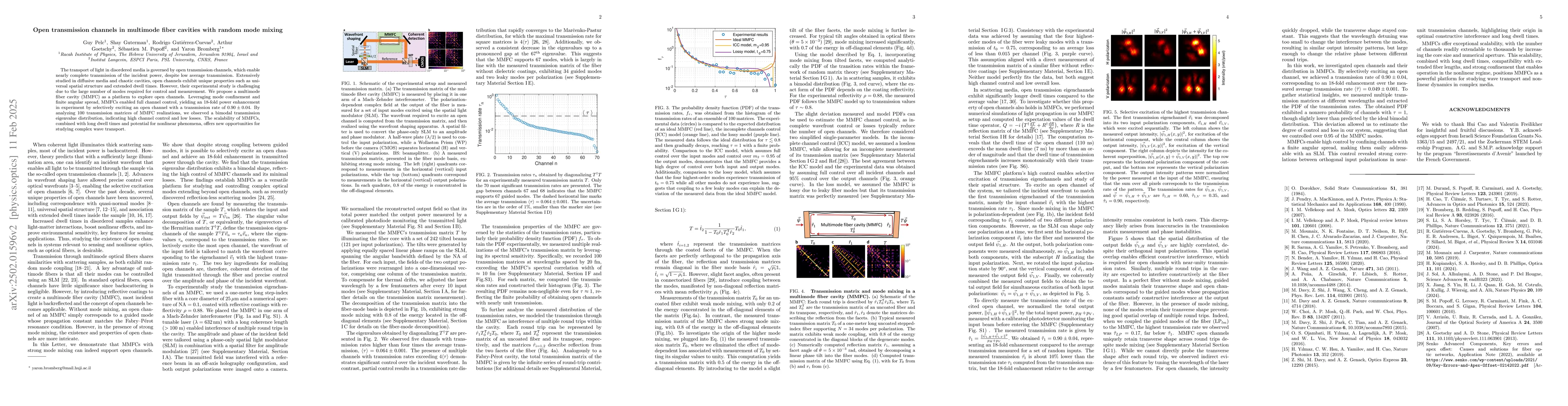 Thumbnail for Open transmission channels in multimode fiber cavities with random mode
  mixing