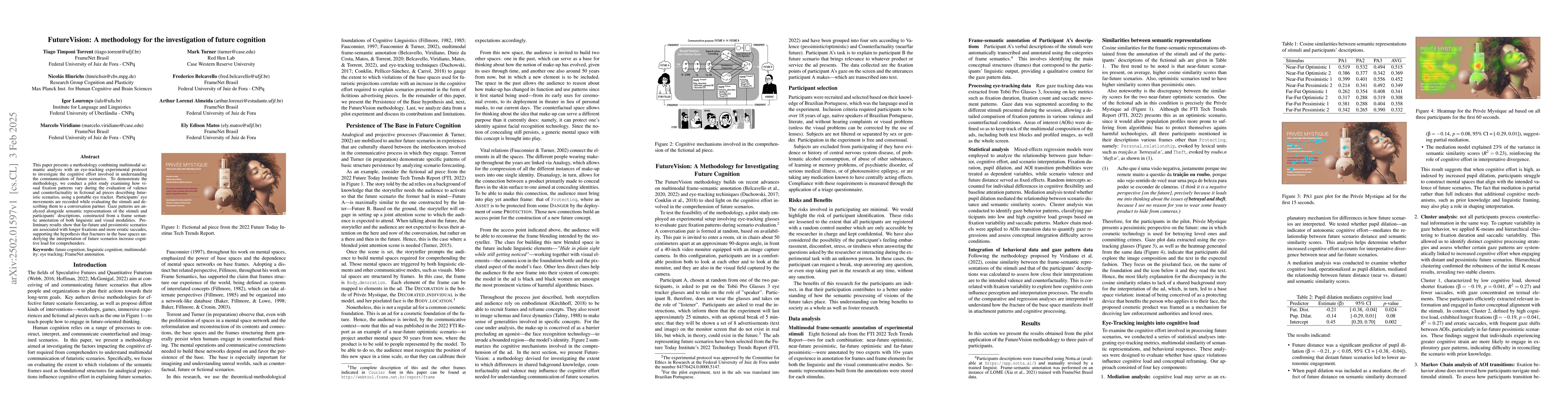 Thumbnail for FutureVision: A methodology for the investigation of future cognition