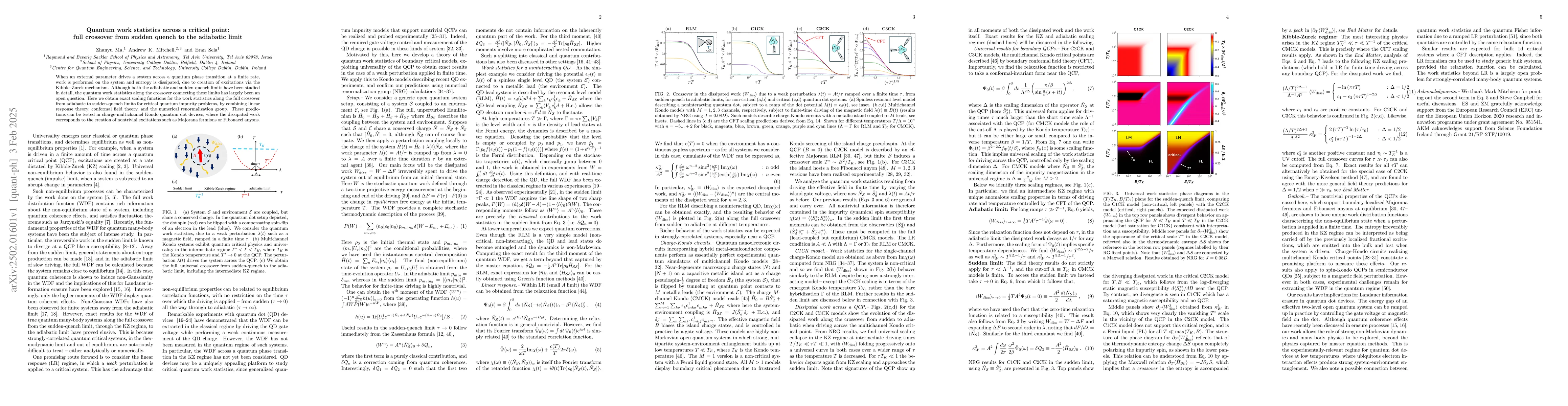 Thumbnail for Quantum work statistics across a critical point: full crossover from
  sudden quench to the adiabatic limit