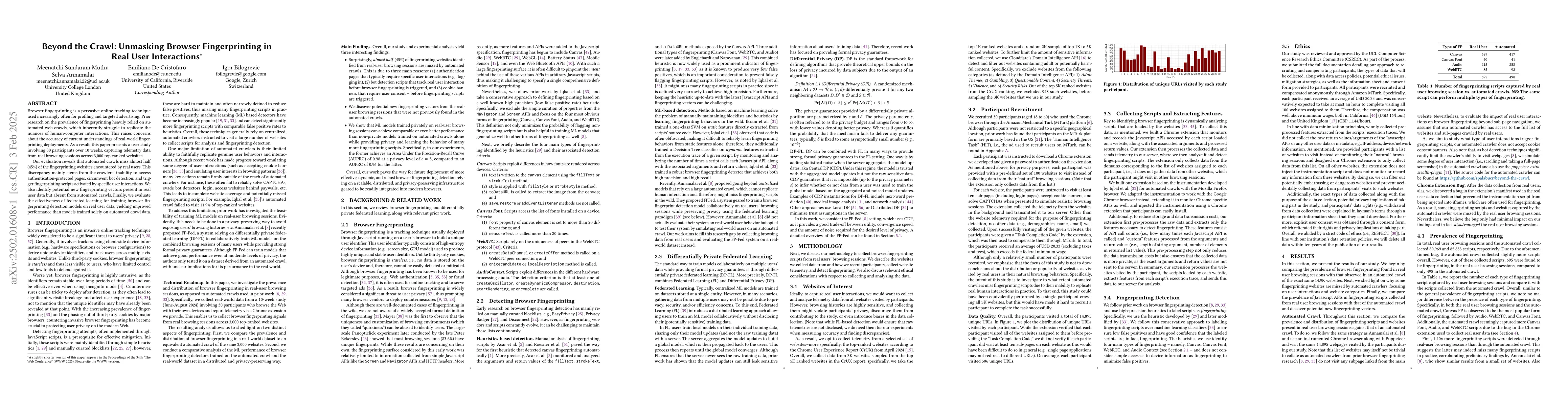 Thumbnail for Beyond the Crawl: Unmasking Browser Fingerprinting in Real User
  Interactions