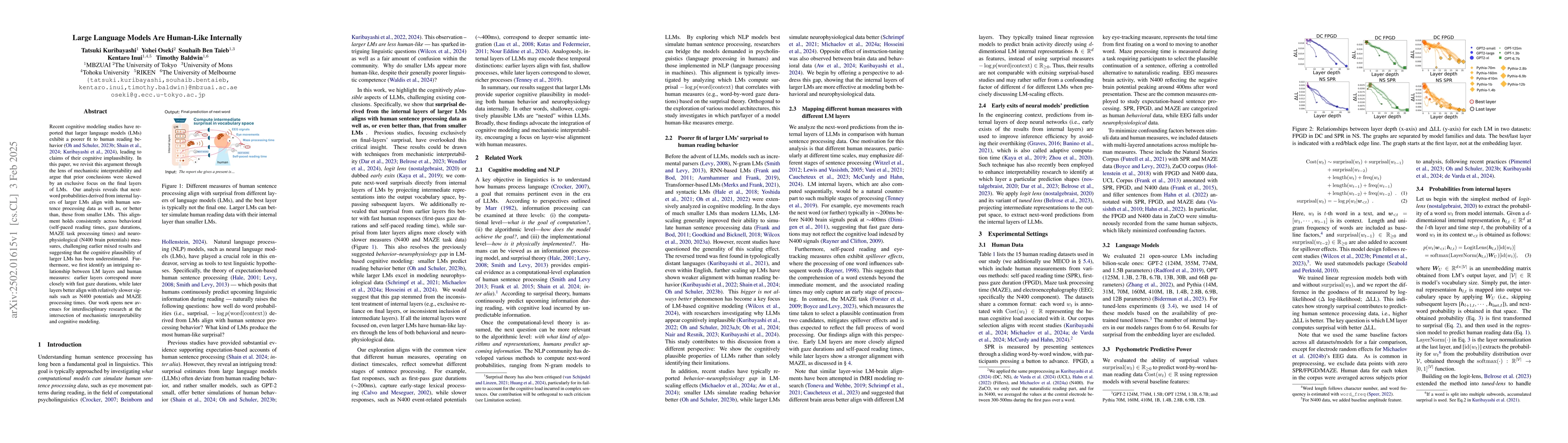 Thumbnail for Large Language Models Are Human-Like Internally