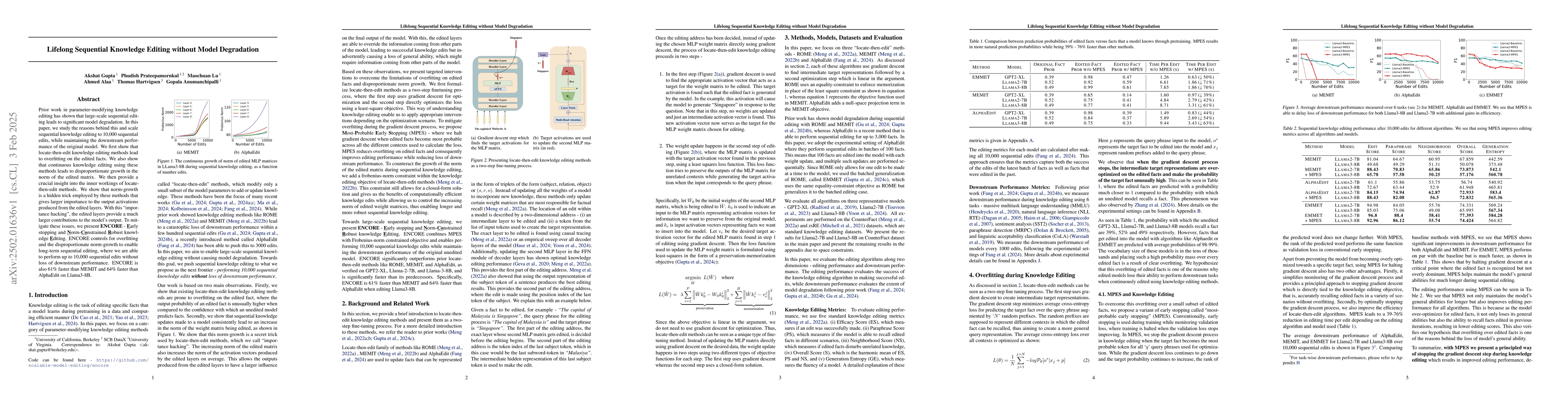 Thumbnail for Lifelong Sequential Knowledge Editing without Model Degradation