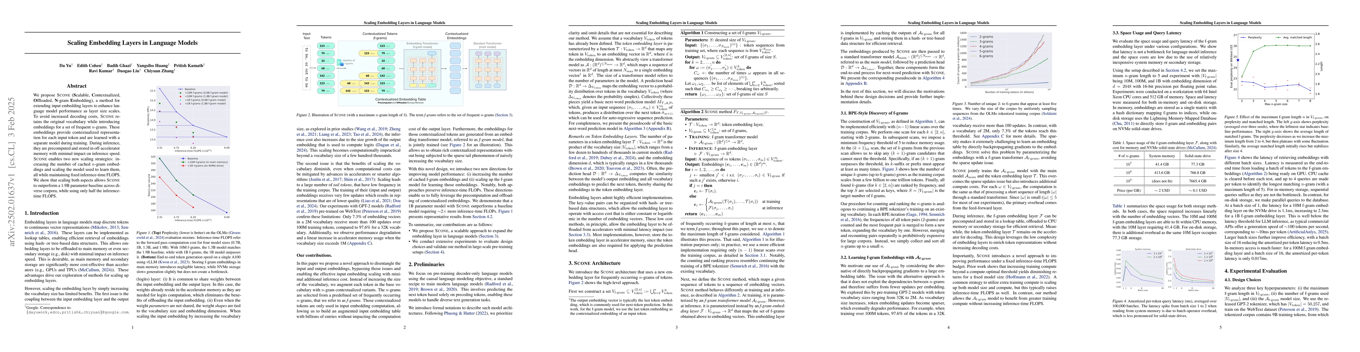 Thumbnail for Scaling Embedding Layers in Language Models