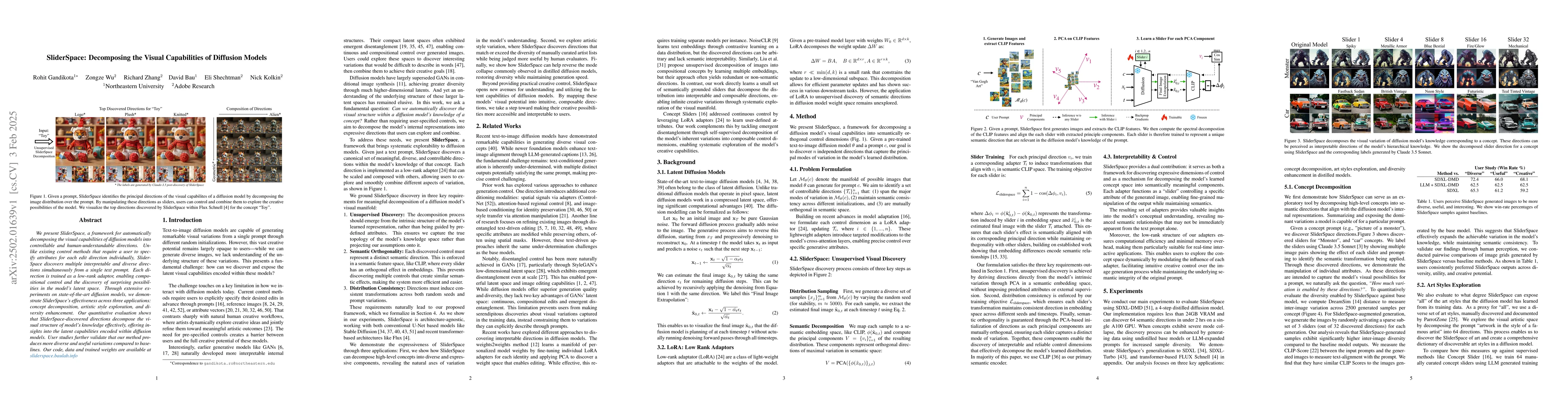 Thumbnail for SliderSpace: Decomposing the Visual Capabilities of Diffusion Models