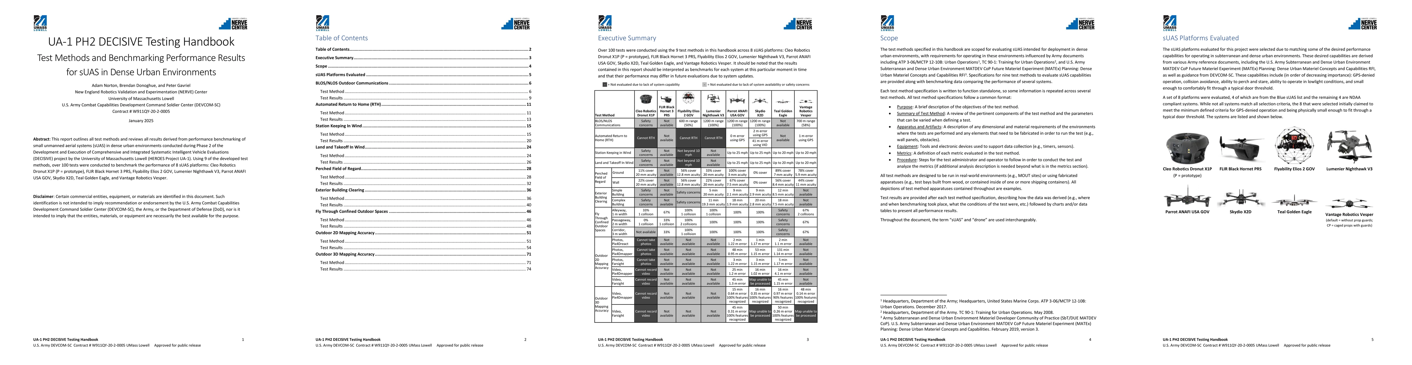 Thumbnail for UA-1 PH2 DECISIVE Testing Handbook: Test Methods and Benchmarking
  Performance Results for sUAS in Dense Urban Environments