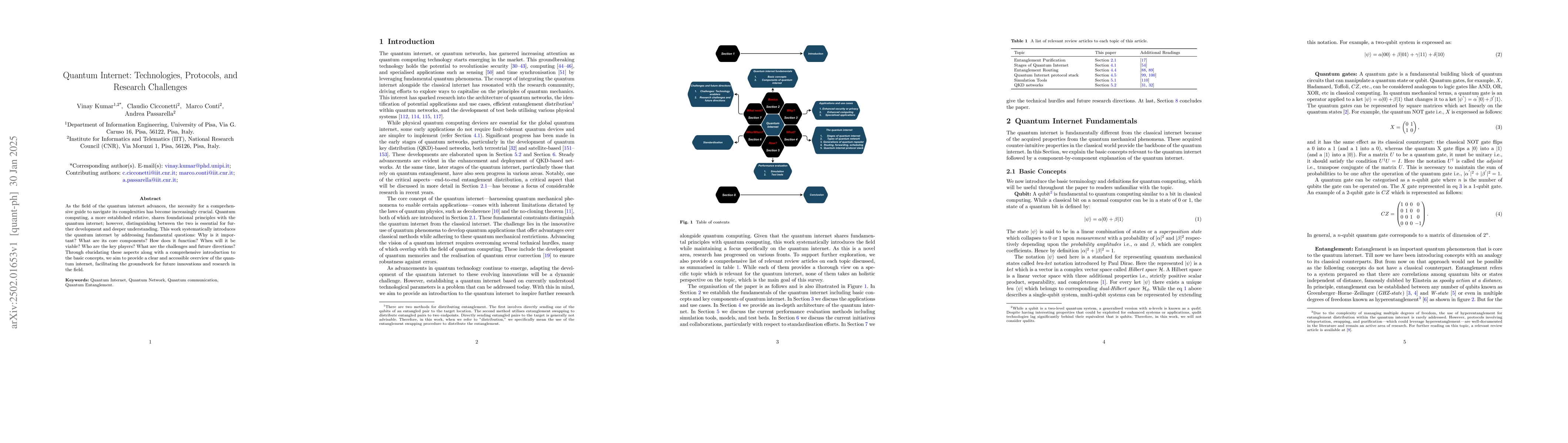 Thumbnail for Quantum Internet: Technologies, Protocols, and Research Challenges