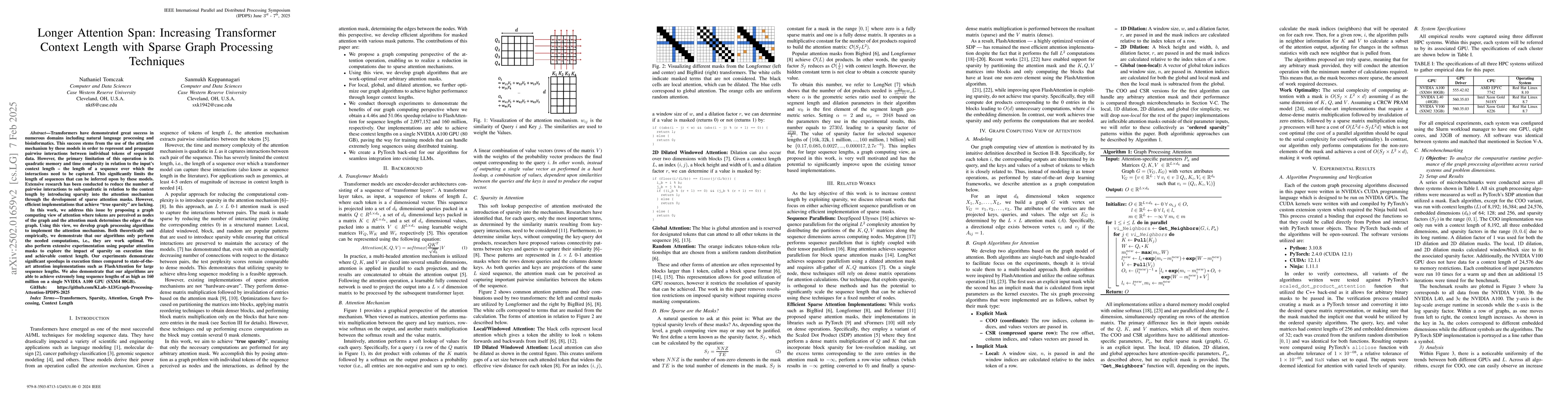 Thumbnail for Longer Attention Span: Increasing Transformer Context Length with Sparse
  Graph Processing Techniques