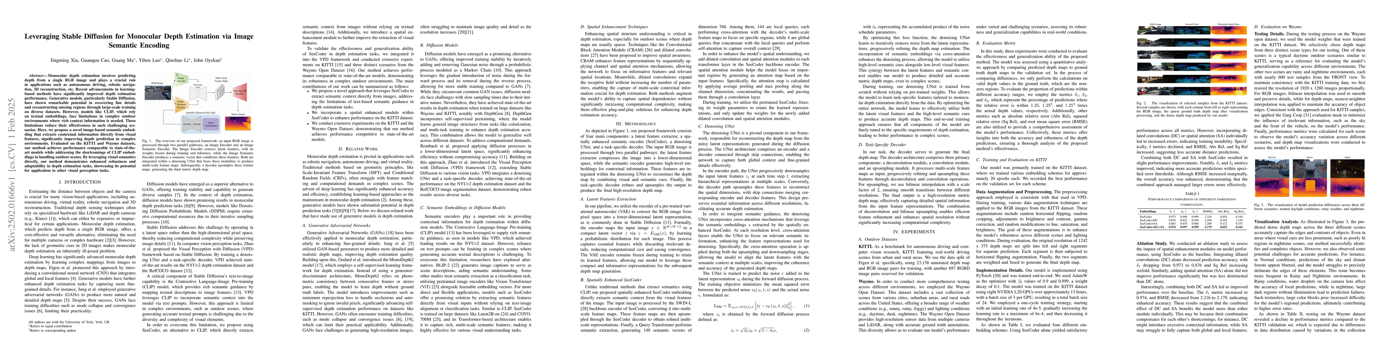 Thumbnail for Leveraging Stable Diffusion for Monocular Depth Estimation via Image
  Semantic Encoding