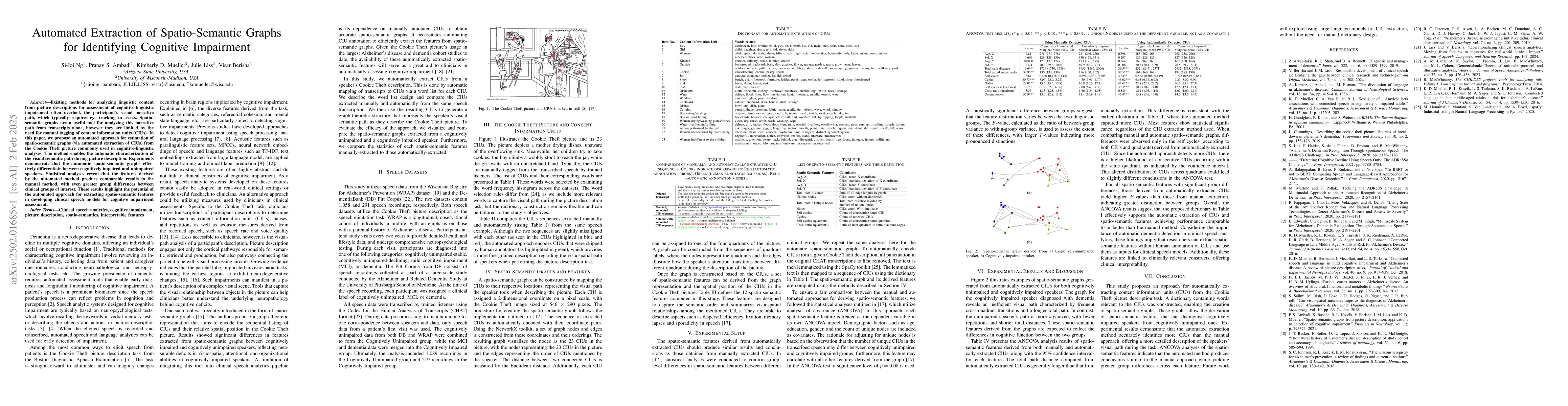 Thumbnail for Automated Extraction of Spatio-Semantic Graphs for Identifying Cognitive
  Impairment