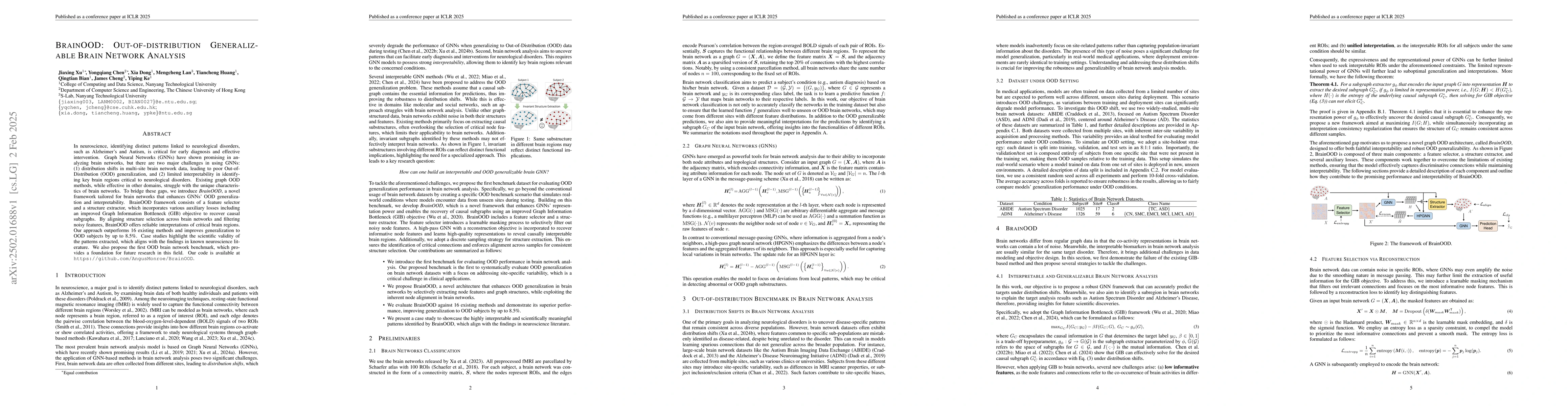 Thumbnail for BrainOOD: Out-of-distribution Generalizable Brain Network Analysis