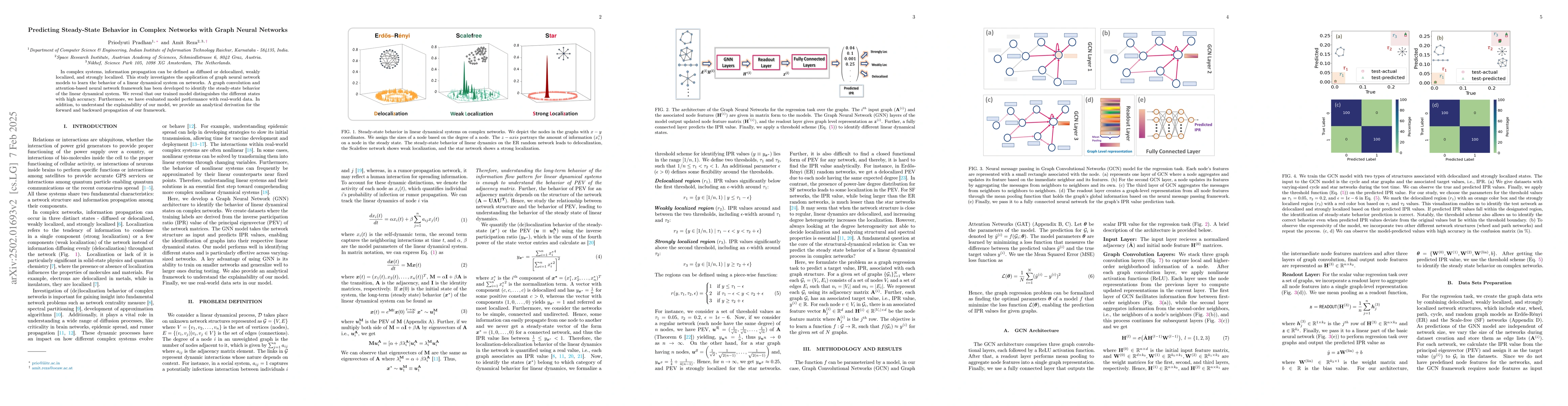 Thumbnail for Predicting Steady-State Behavior in Complex Networks with Graph Neural
  Networks