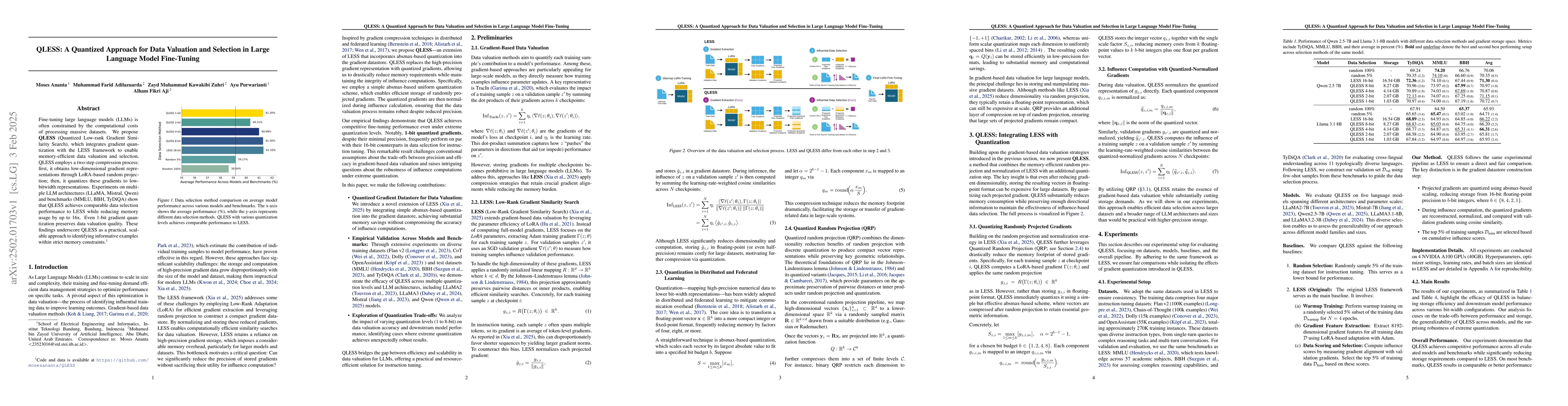Thumbnail for QLESS: A Quantized Approach for Data Valuation and Selection in Large
  Language Model Fine-Tuning