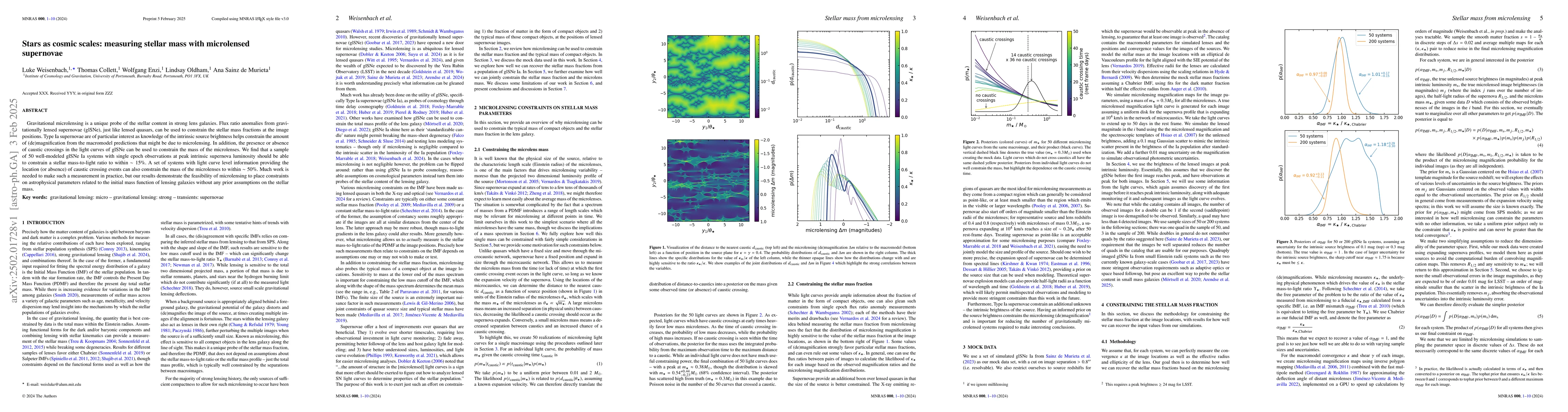 Thumbnail for Stars as cosmic scales: measuring stellar mass with microlensed
  supernovae