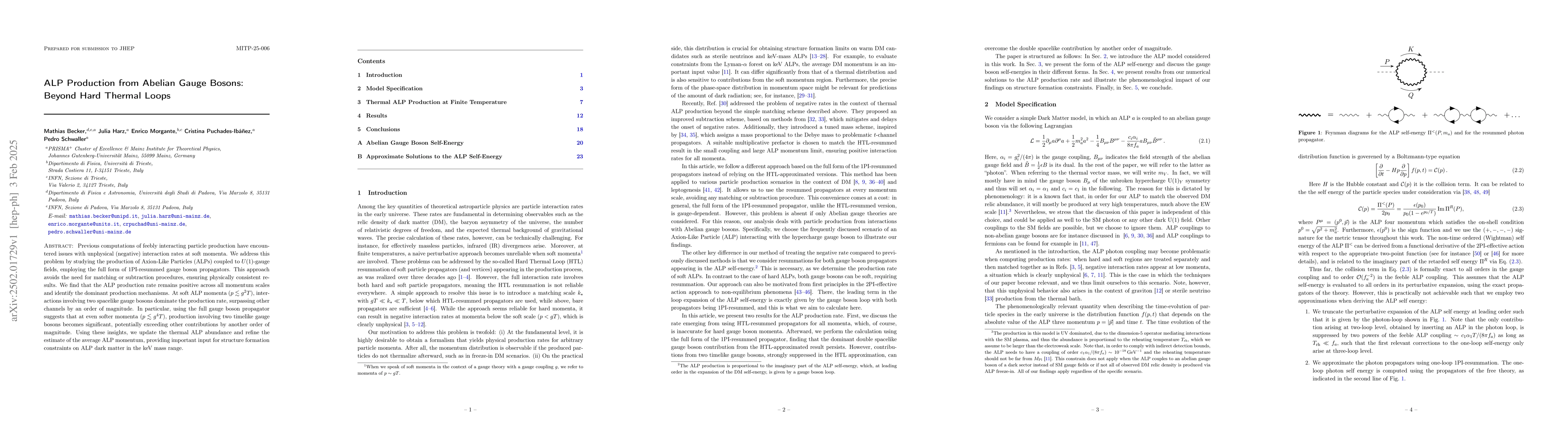 Thumbnail for ALP Production from Abelian Gauge Bosons: Beyond Hard Thermal Loops