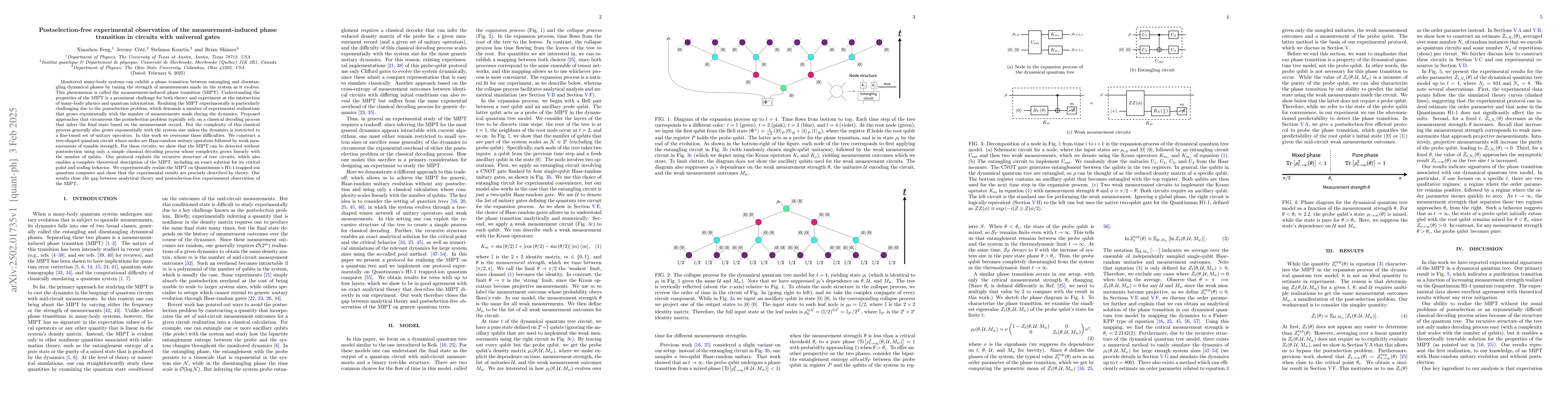 Thumbnail for Postselection-free experimental observation of the measurement-induced
  phase transition in circuits with universal gates