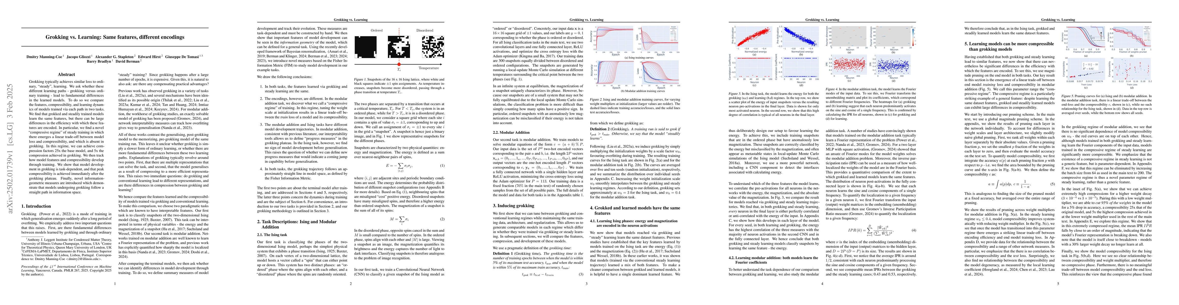 Thumbnail for Grokking vs. Learning: Same Features, Different Encodings