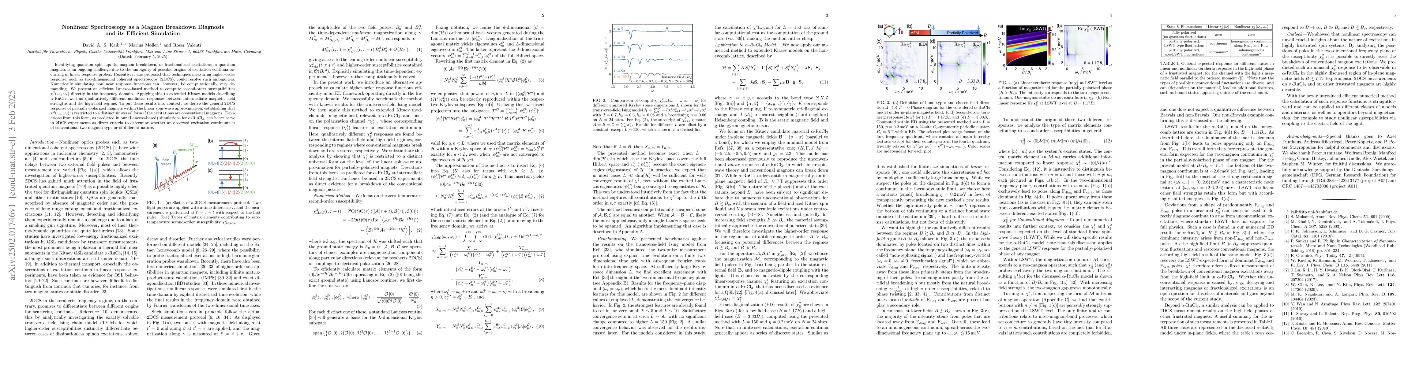 Thumbnail for Nonlinear Spectroscopy as a Magnon Breakdown Diagnosis and its Efficient
  Simulation
