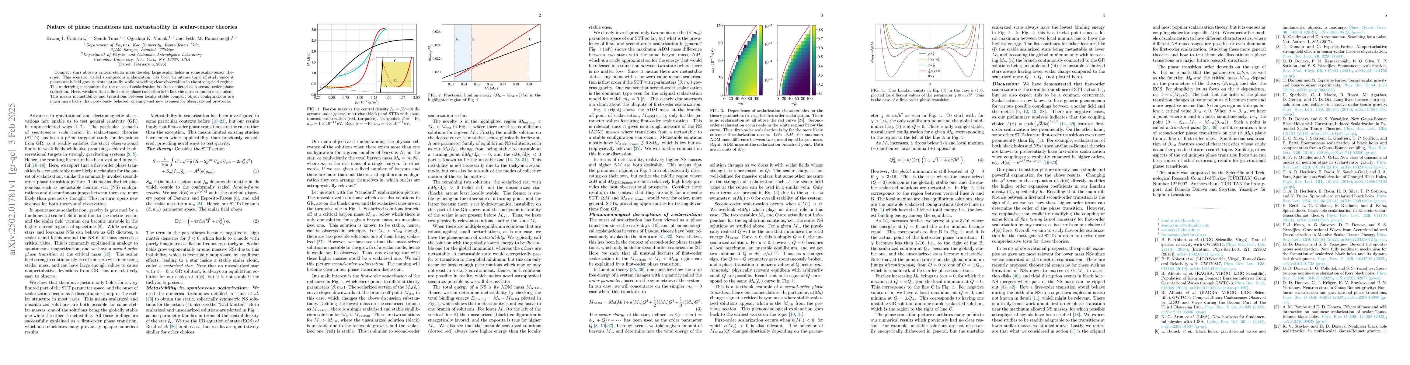 Thumbnail for Nature of phase transitions and metastability in scalar-tensor theories