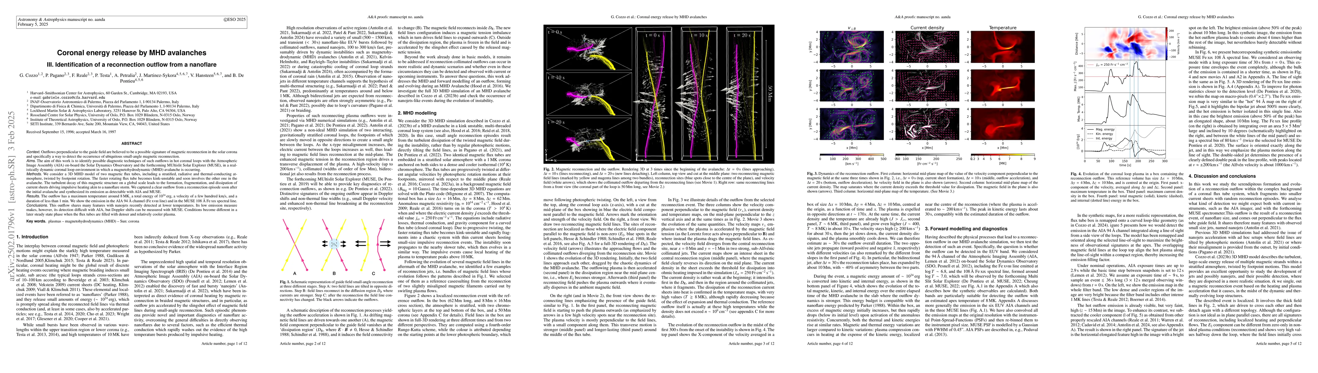 Thumbnail for Coronal energy release by MHD avalanches III. Identification of a
  reconnection outflow from a nanoflare