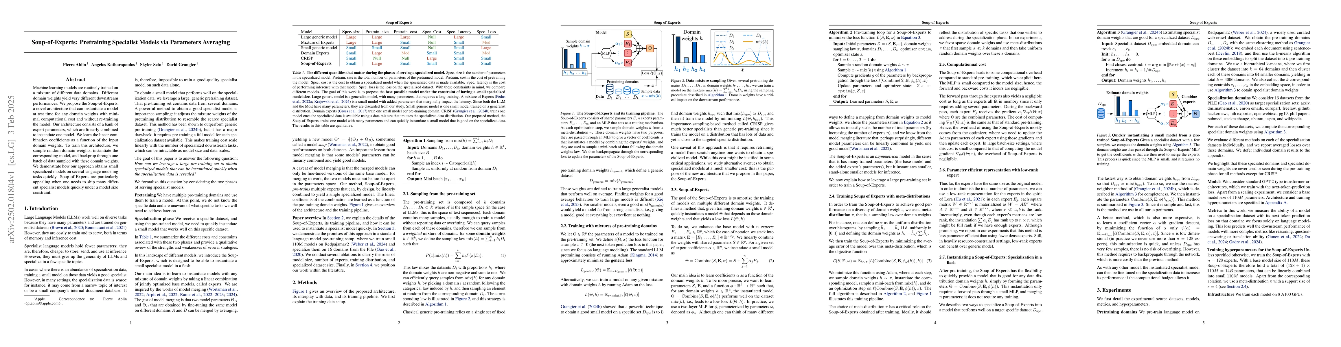 Thumbnail for Soup-of-Experts: Pretraining Specialist Models via Parameters Averaging