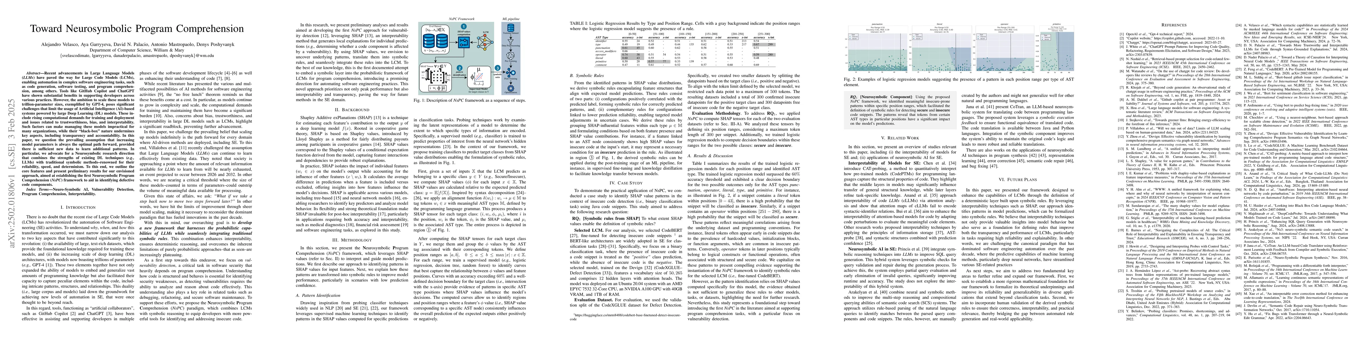 Thumbnail for Toward Neurosymbolic Program Comprehension