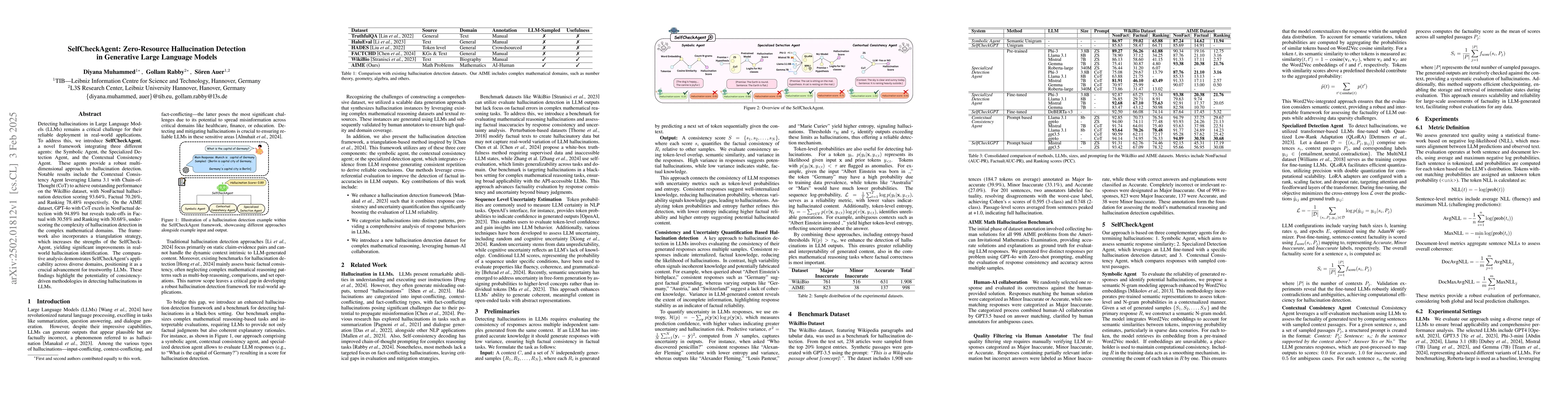 Thumbnail for SelfCheckAgent: Zero-Resource Hallucination Detection in Generative
  Large Language Models