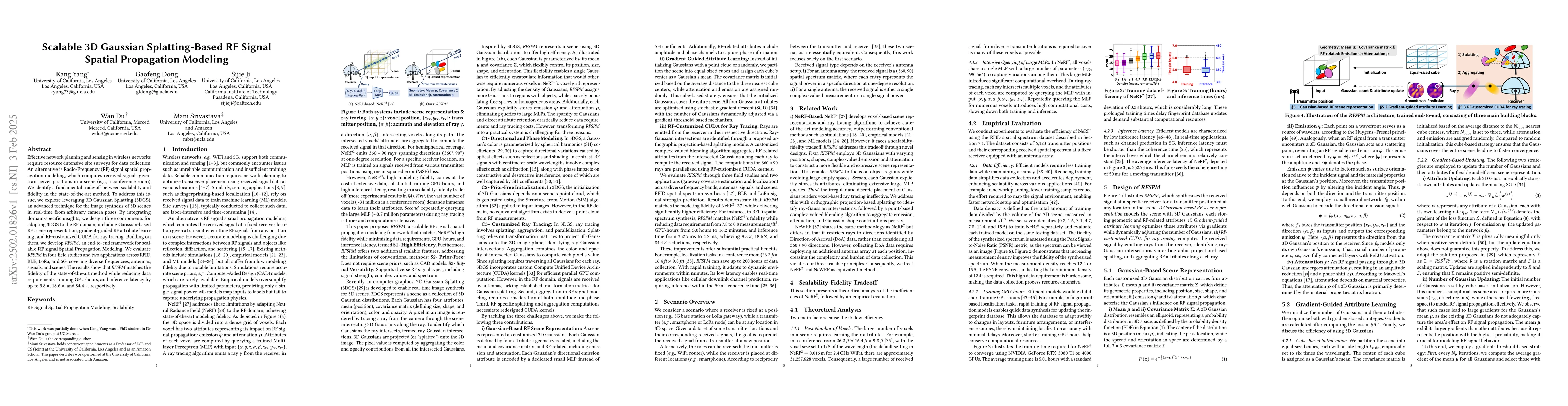 Thumbnail for Scalable 3D Gaussian Splatting-Based RF Signal Spatial Propagation
  Modeling