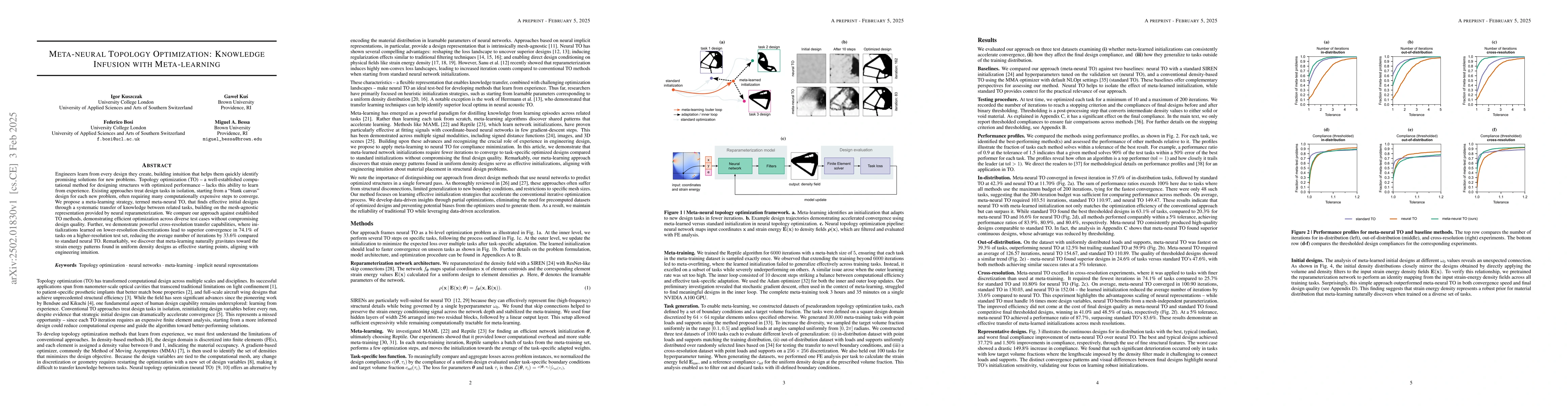 Thumbnail for Meta-neural Topology Optimization: Knowledge Infusion with Meta-learning