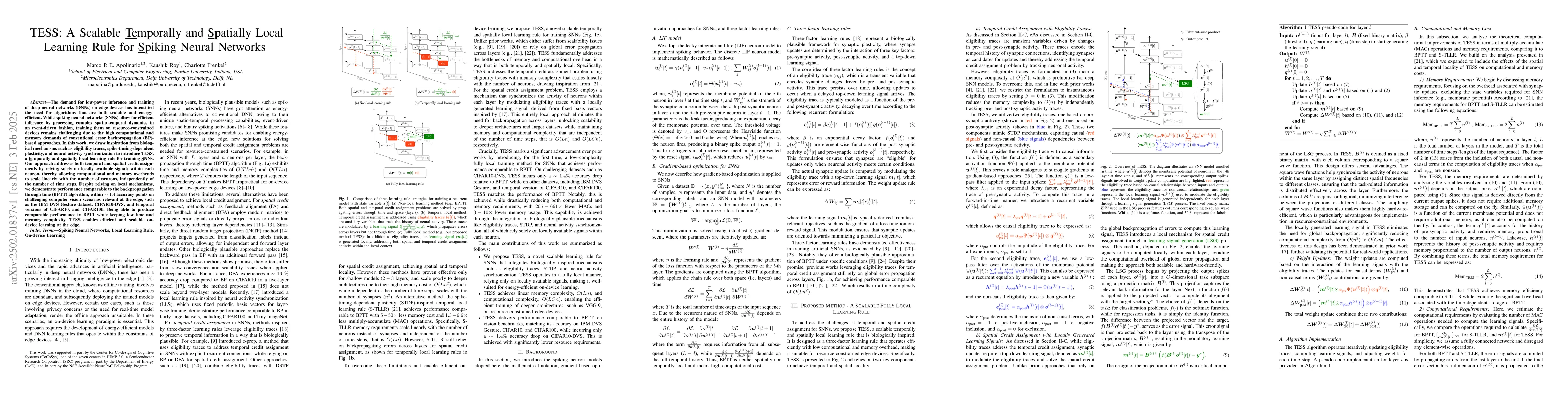 Thumbnail for TESS: A Scalable Temporally and Spatially Local Learning Rule for
  Spiking Neural Networks