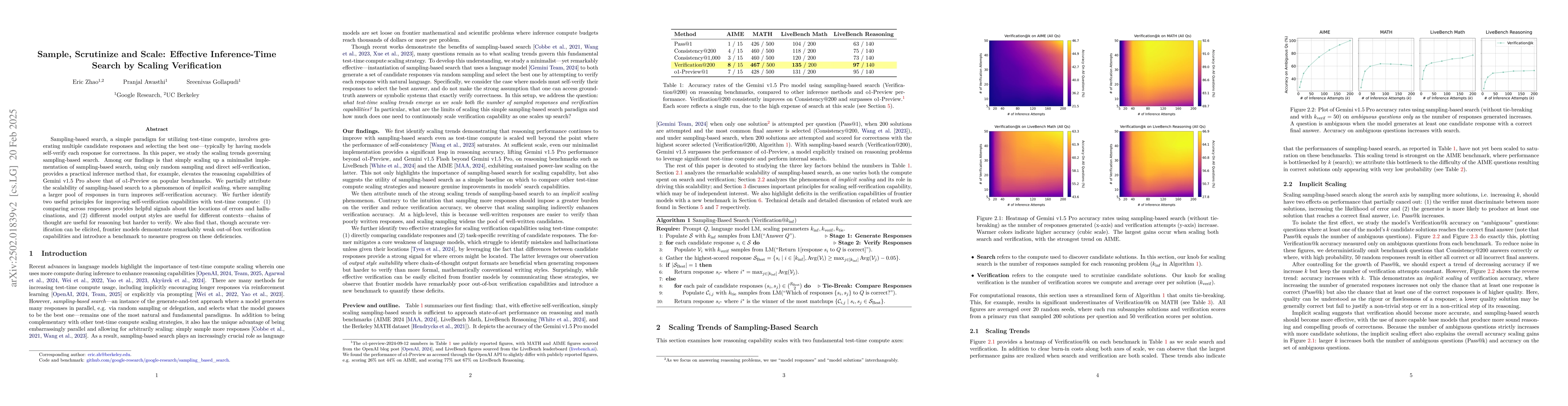 Thumbnail for Sample, Scrutinize and Scale: Effective Inference-Time Search by Scaling
  Verification