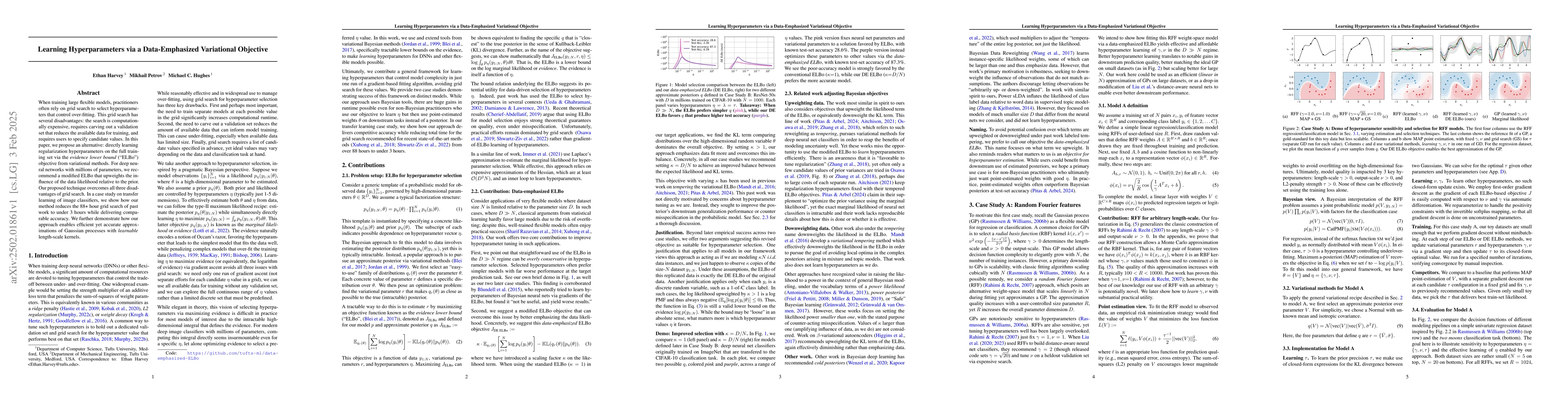Thumbnail for Learning Hyperparameters via a Data-Emphasized Variational Objective