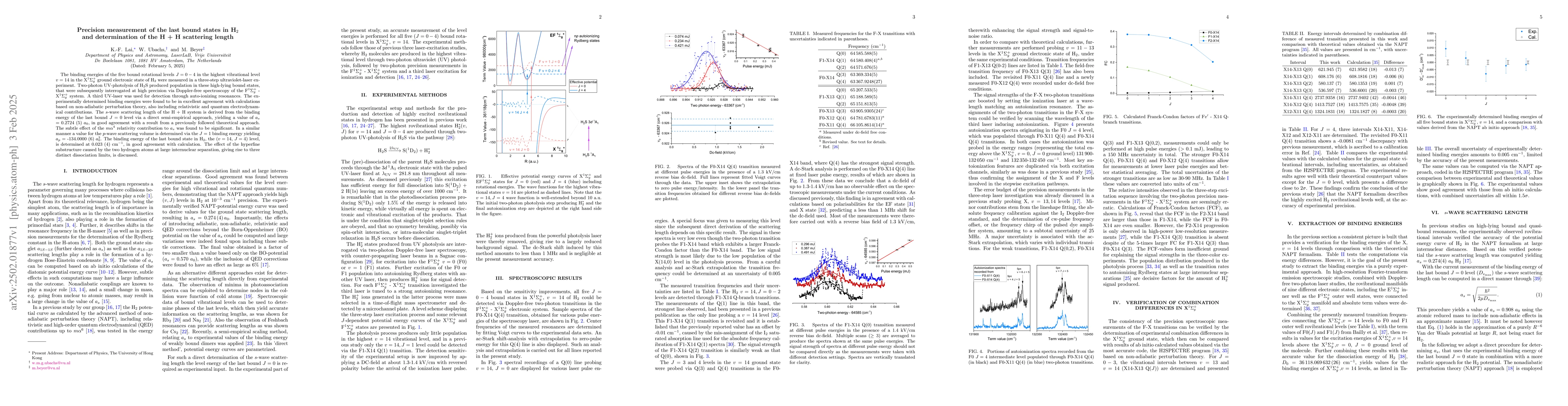 Thumbnail for Precision measurement of the last bound states in H$_2$ and
  determination of the H + H scattering length