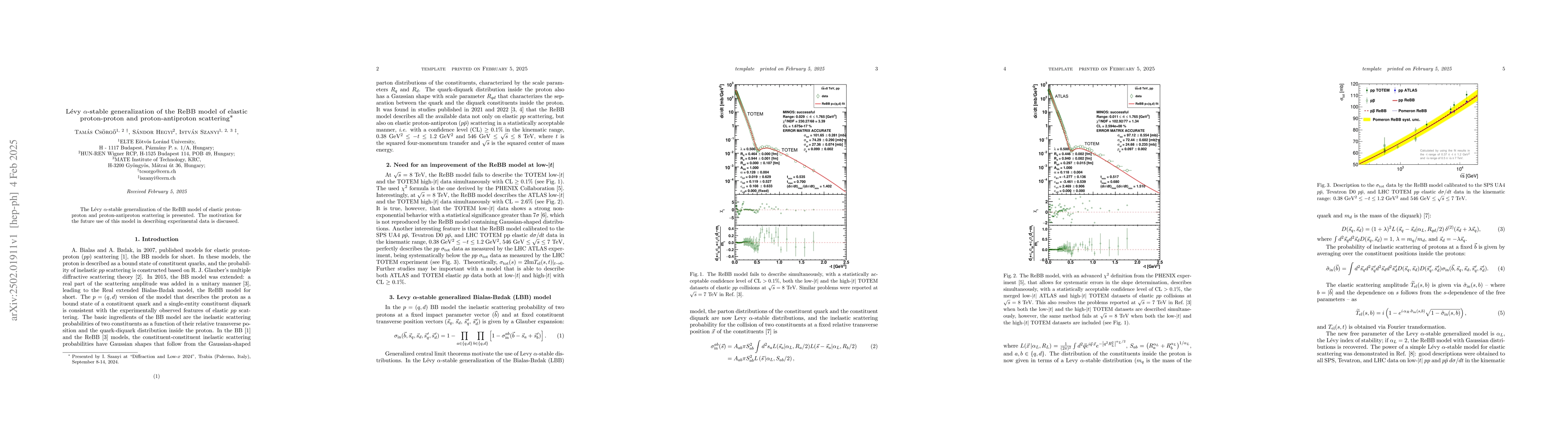 Thumbnail for Lévy $α$-stable generalization of the ReBB model of elastic
  proton-proton and proton-antiproton scattering