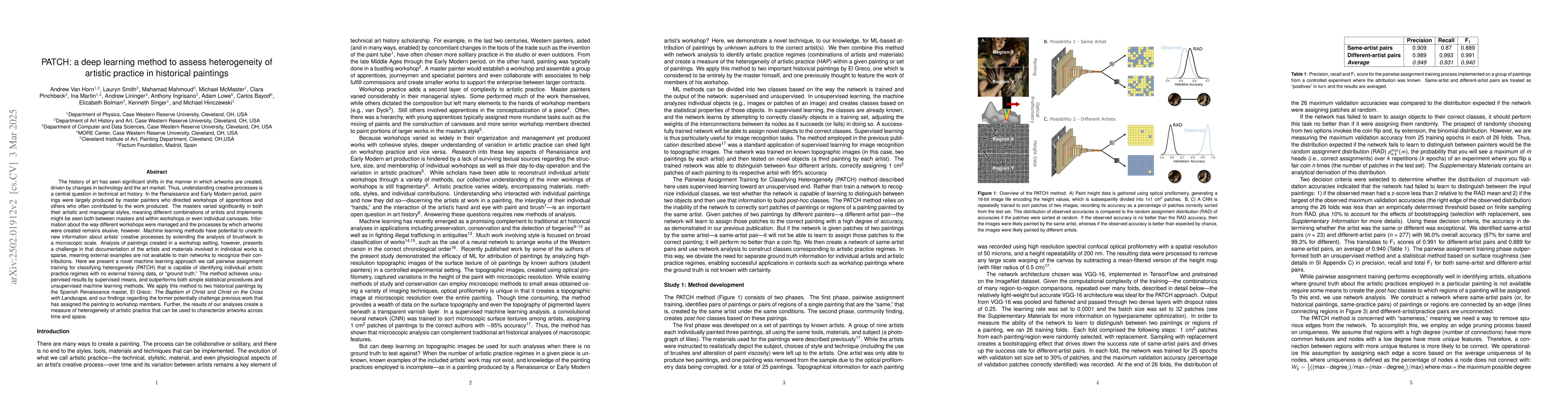 Thumbnail for PATCH: a deep learning method to assess heterogeneity of artistic
  practice in historical paintings