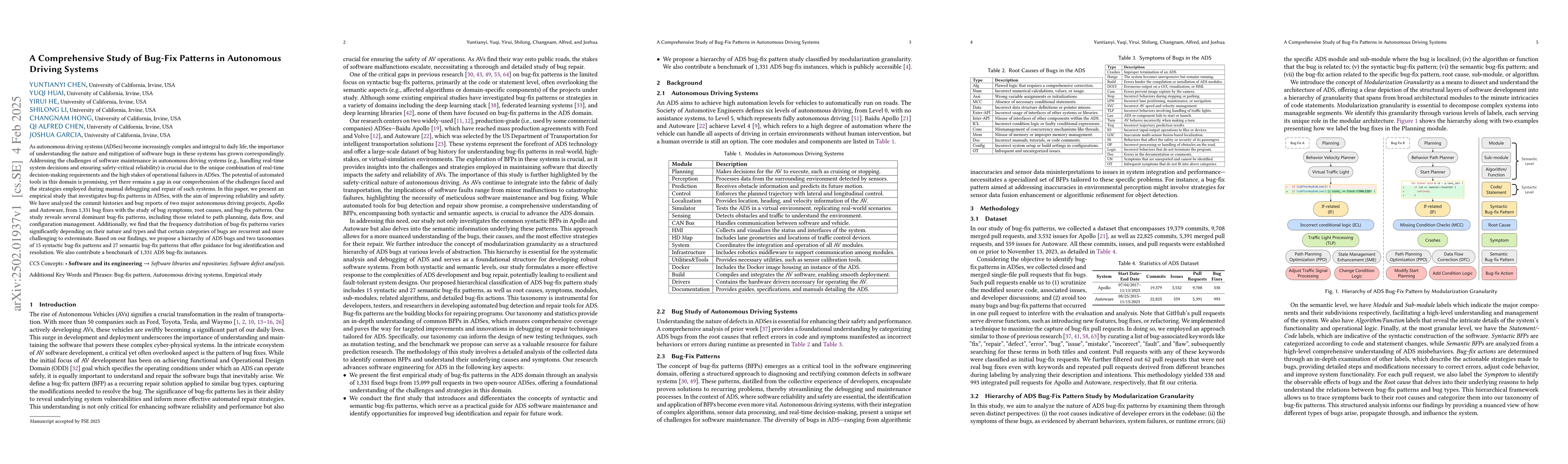 Thumbnail for A Comprehensive Study of Bug-Fix Patterns in Autonomous Driving Systems