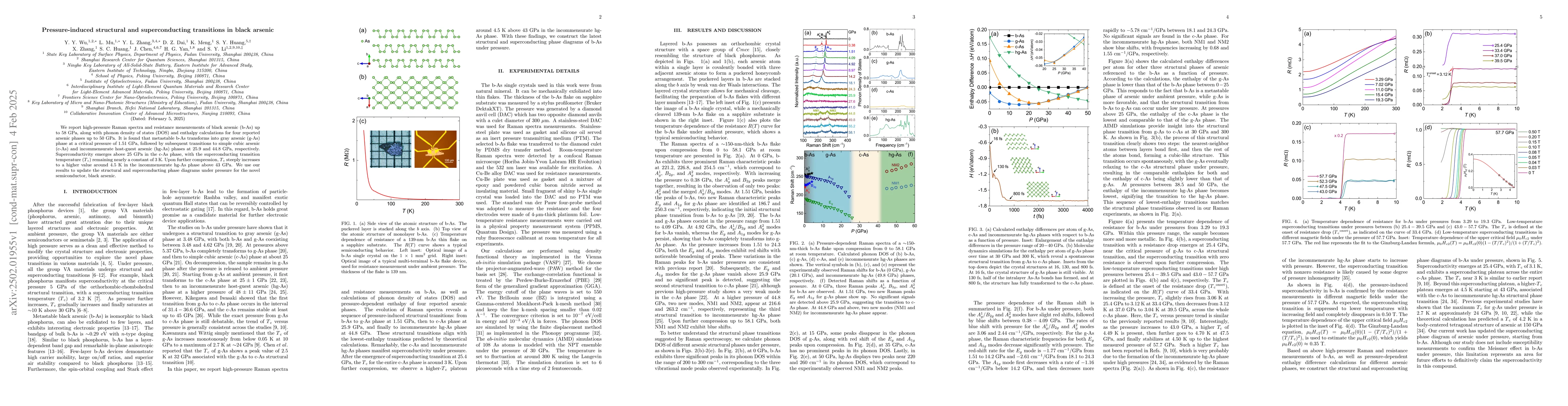 Thumbnail for Pressure-induced structural and superconducting transitions in black
  arsenic