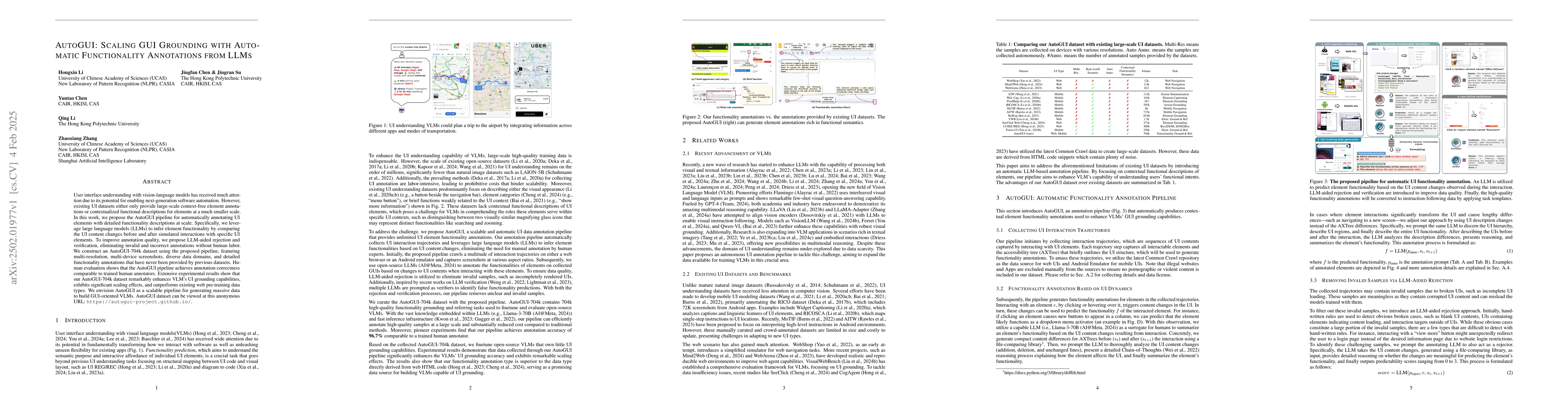 Thumbnail for AutoGUI: Scaling GUI Grounding with Automatic Functionality Annotations
  from LLMs