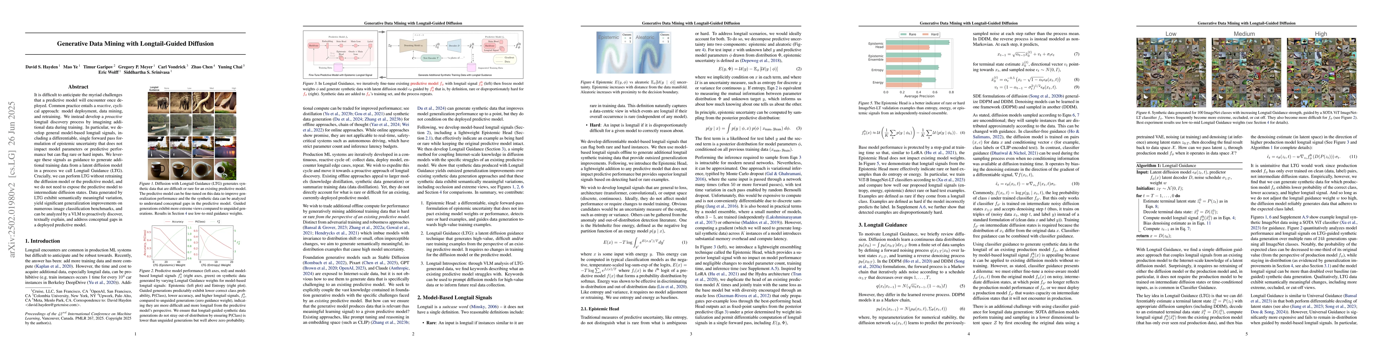 Thumbnail for Generative Data Mining with Longtail-Guided Diffusion