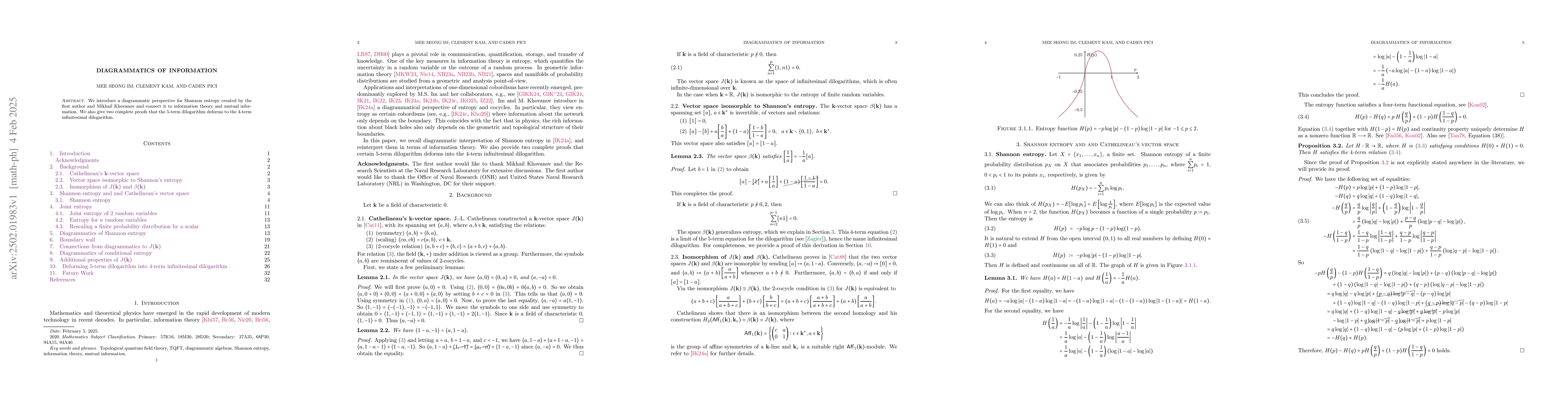 Thumbnail for Diagrammatics of information
