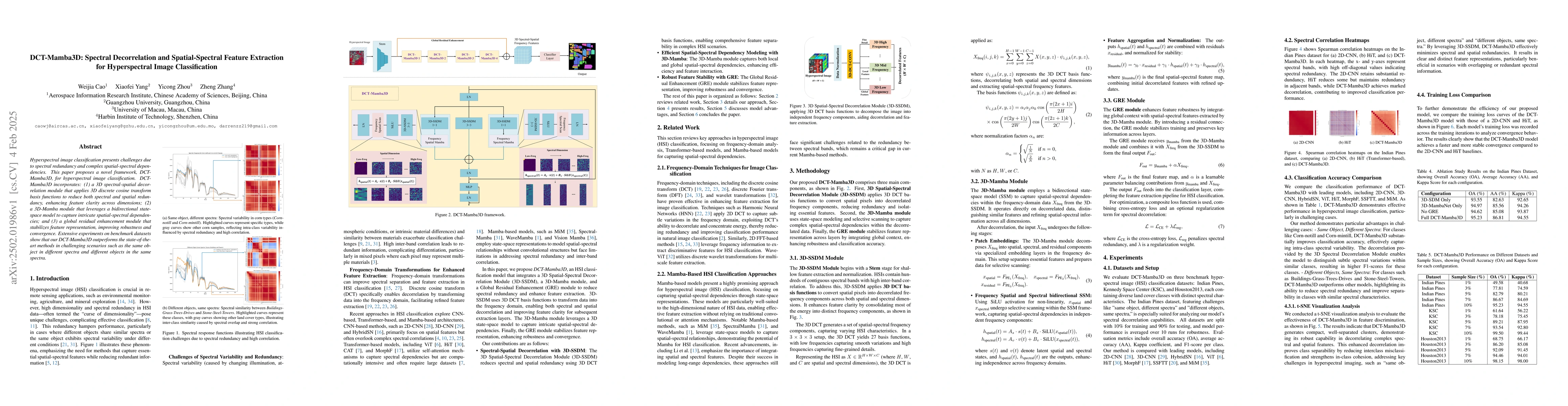 Thumbnail for DCT-Mamba3D: Spectral Decorrelation and Spatial-Spectral Feature
  Extraction for Hyperspectral Image Classification