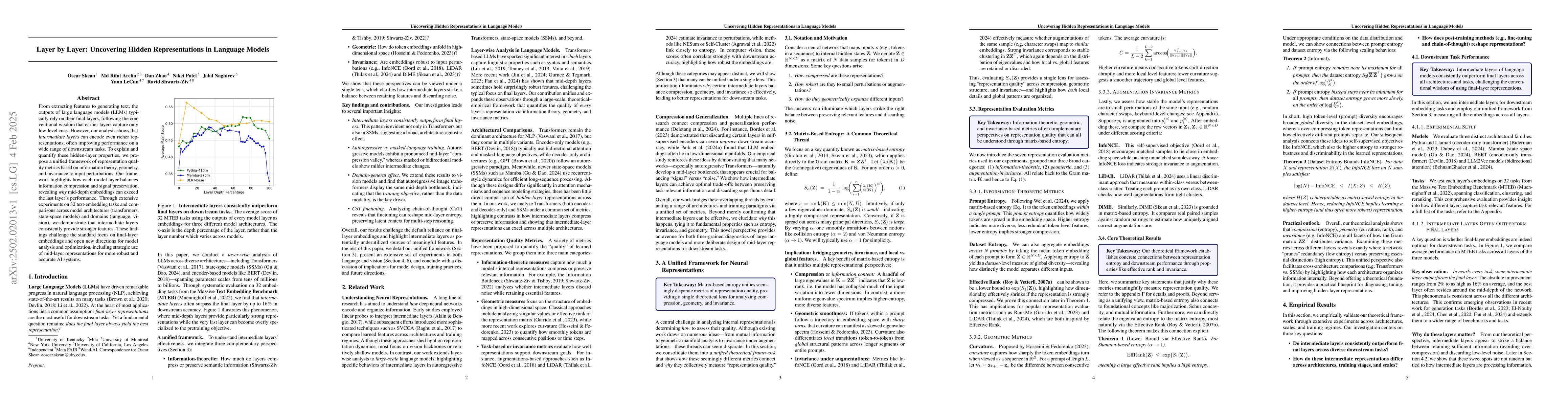 Thumbnail for Layer by Layer: Uncovering Hidden Representations in Language Models