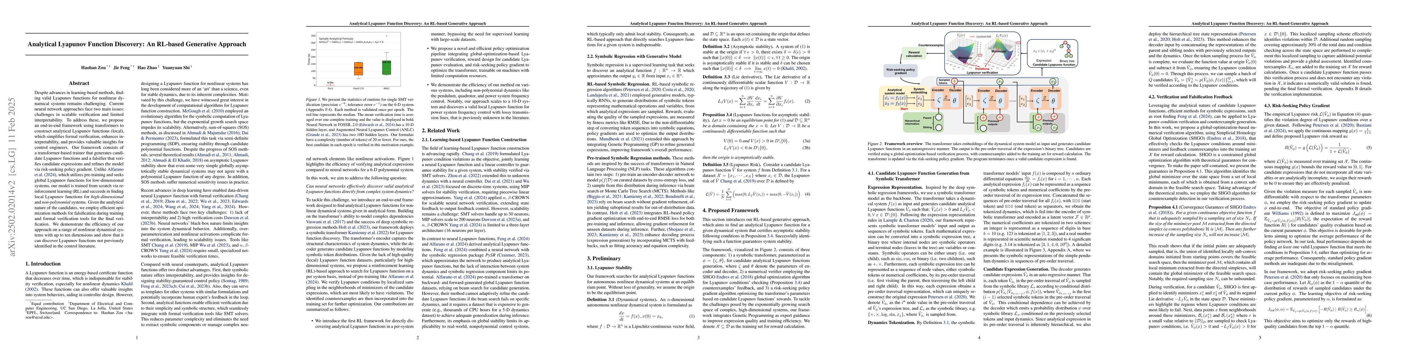 Thumbnail for Analytical Lyapunov Function Discovery: An RL-based Generative Approach