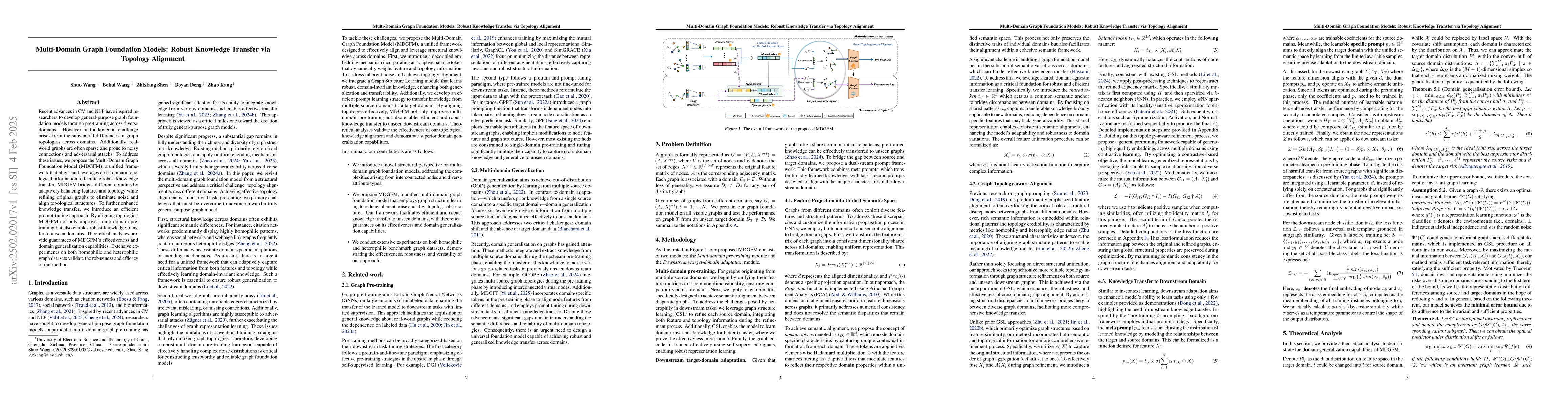 Thumbnail for Multi-Domain Graph Foundation Models: Robust Knowledge Transfer via
  Topology Alignment