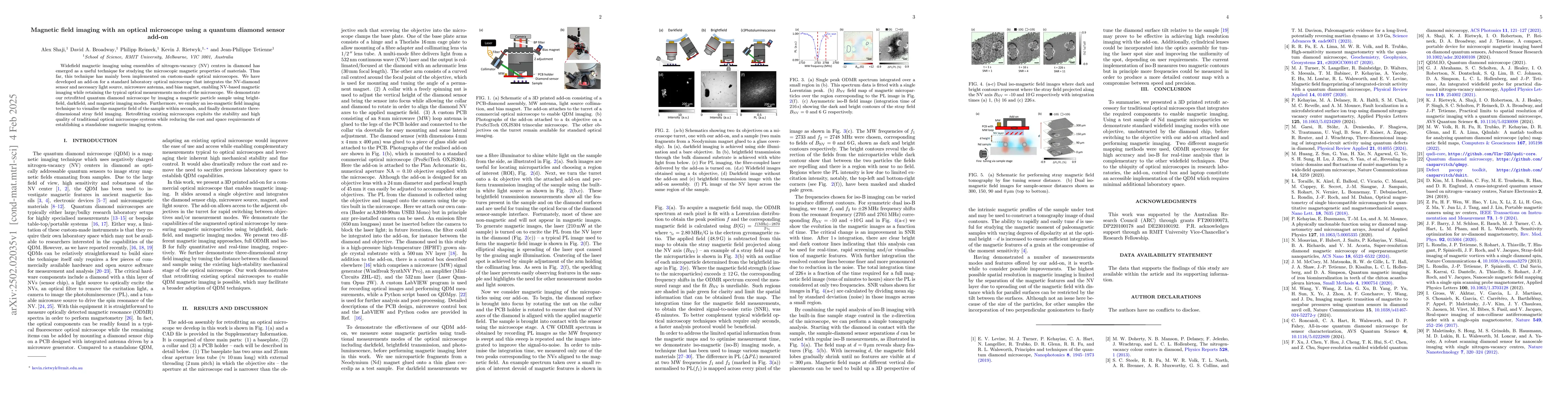 Thumbnail for Magnetic field imaging with an optical microscope using a quantum
  diamond sensor add-on