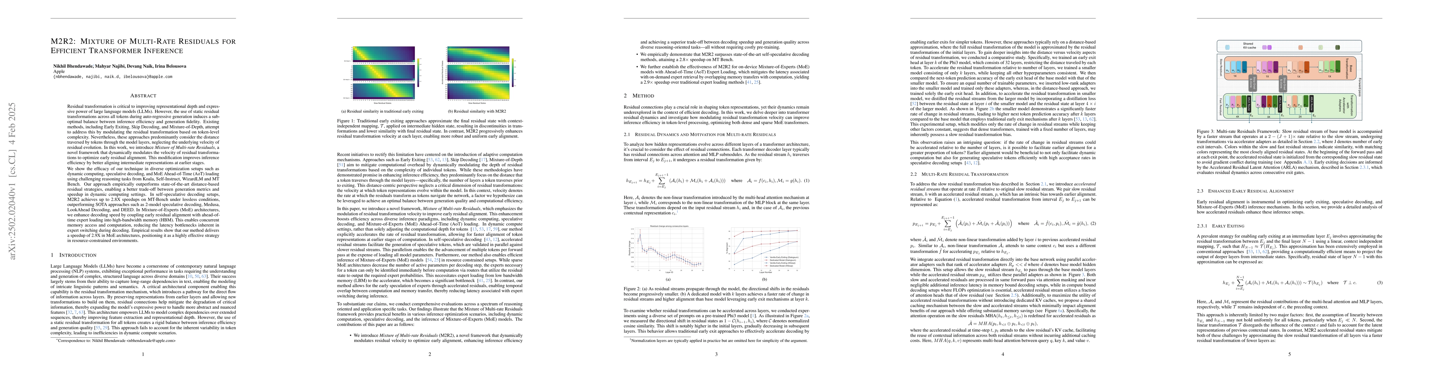 Thumbnail for M2R2: Mixture of Multi-Rate Residuals for Efficient Transformer
  Inference