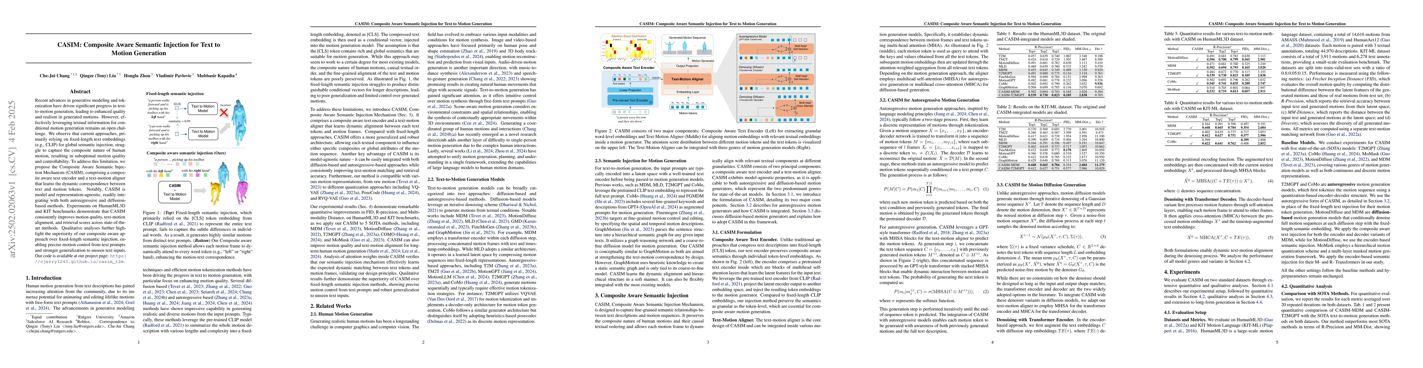 Thumbnail for CASIM: Composite Aware Semantic Injection for Text to Motion Generation