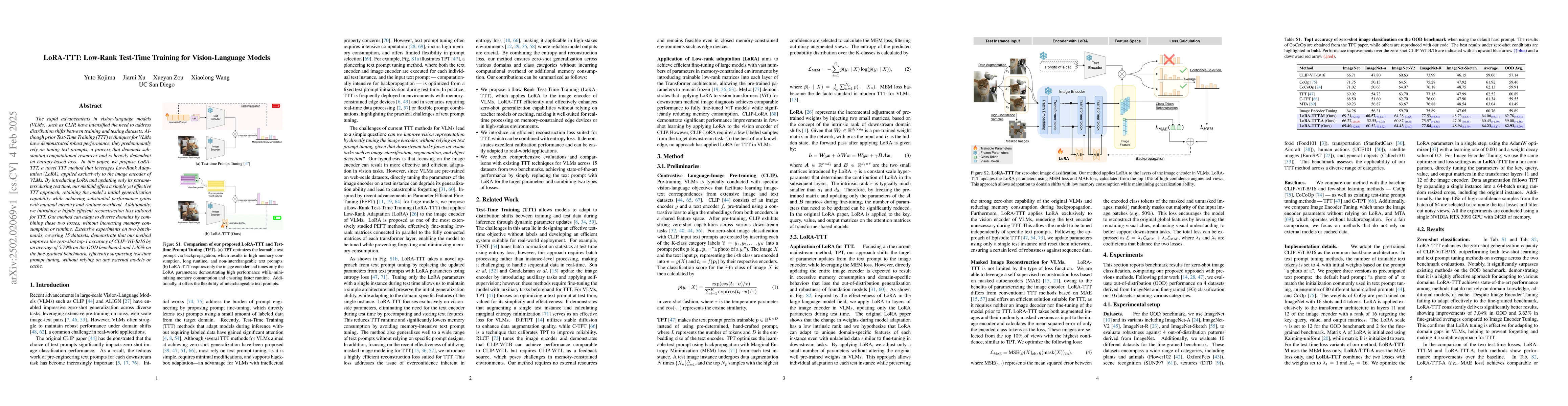 Thumbnail for LoRA-TTT: Low-Rank Test-Time Training for Vision-Language Models
