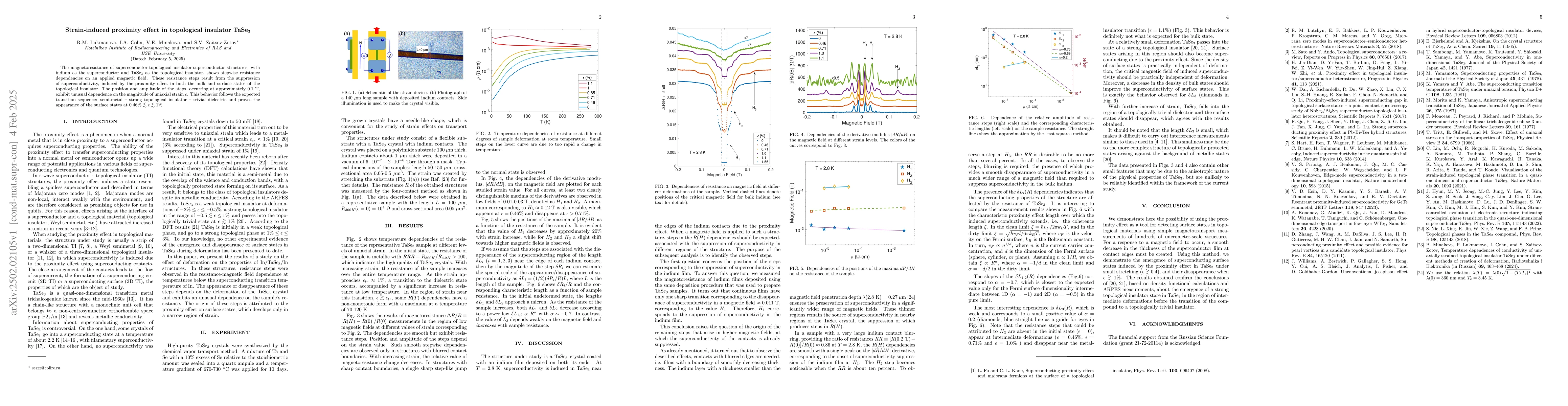 Thumbnail for Strain-induced proximity effect in topological insulator TaSe$_3$